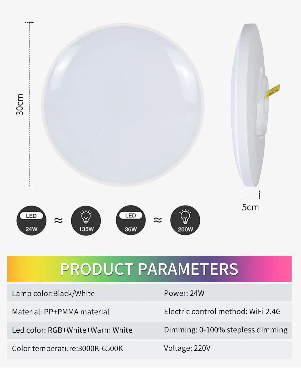 Badkamerlamp met geïntegreerde LED – Onderhoudsvrij