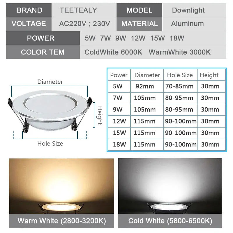 IP65 badkamerlamp plafond – Voor de natste zones