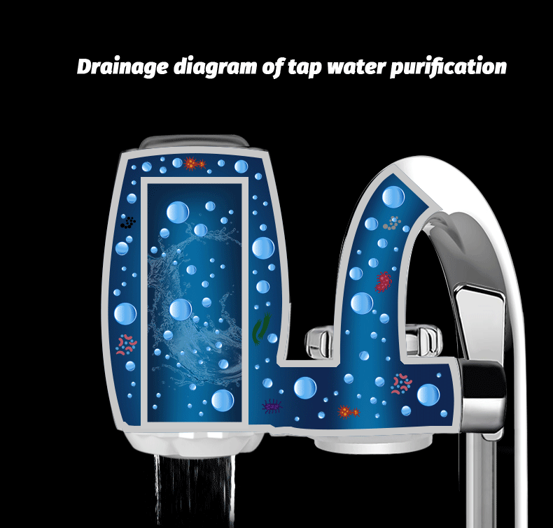 Waterfilter met metalen behuizing – Duurzaam en sterk