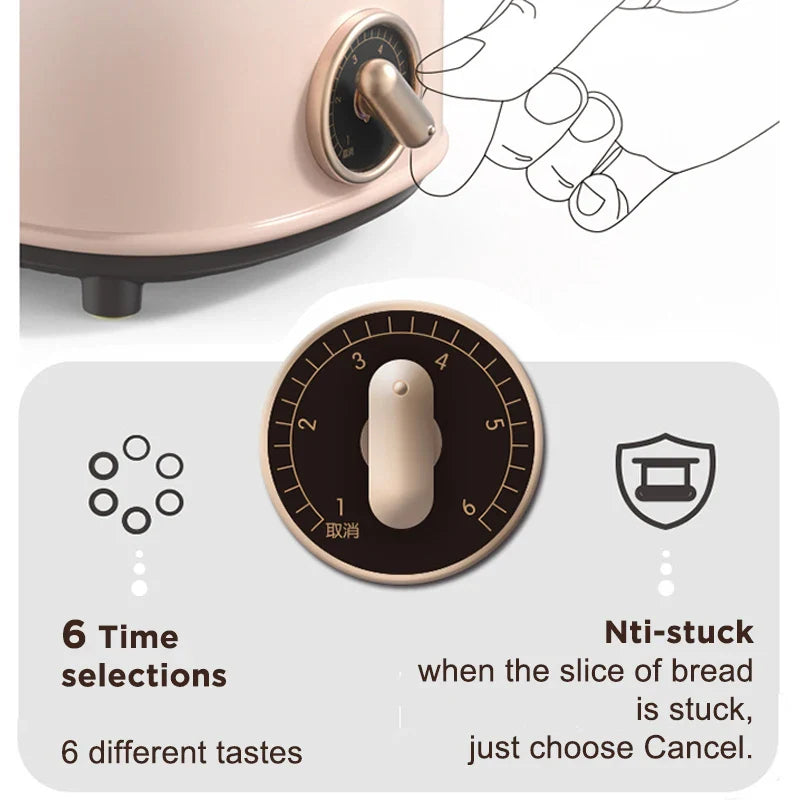 Philips broodrooster met veilig opwarmmechanisme