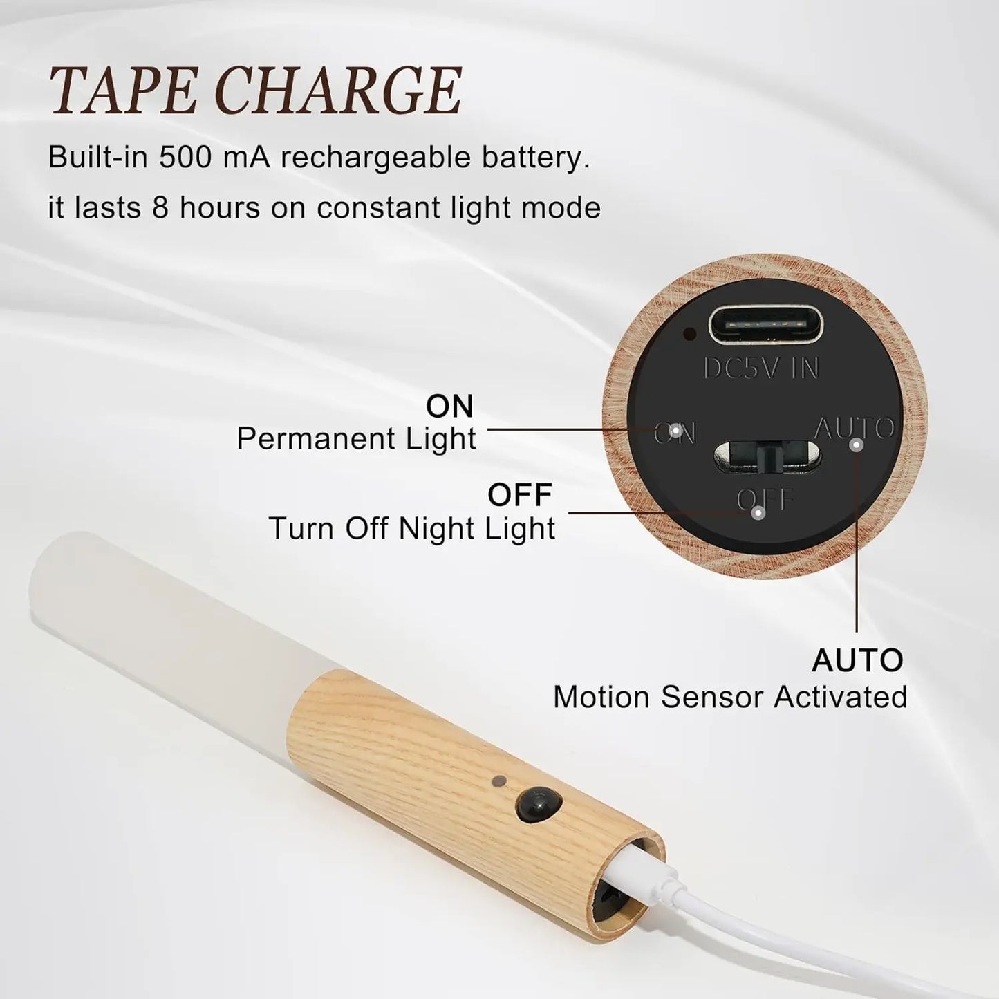 IKEA wandlamp batterij gevoed model – Compact en sfeervol