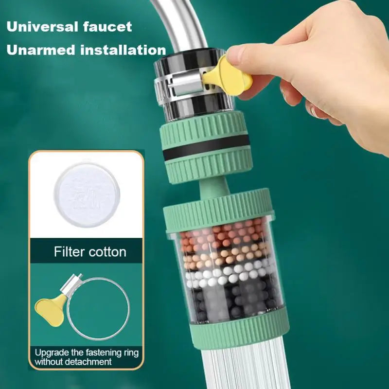 Waterfilter kopen met cashback actie β Slim besparen