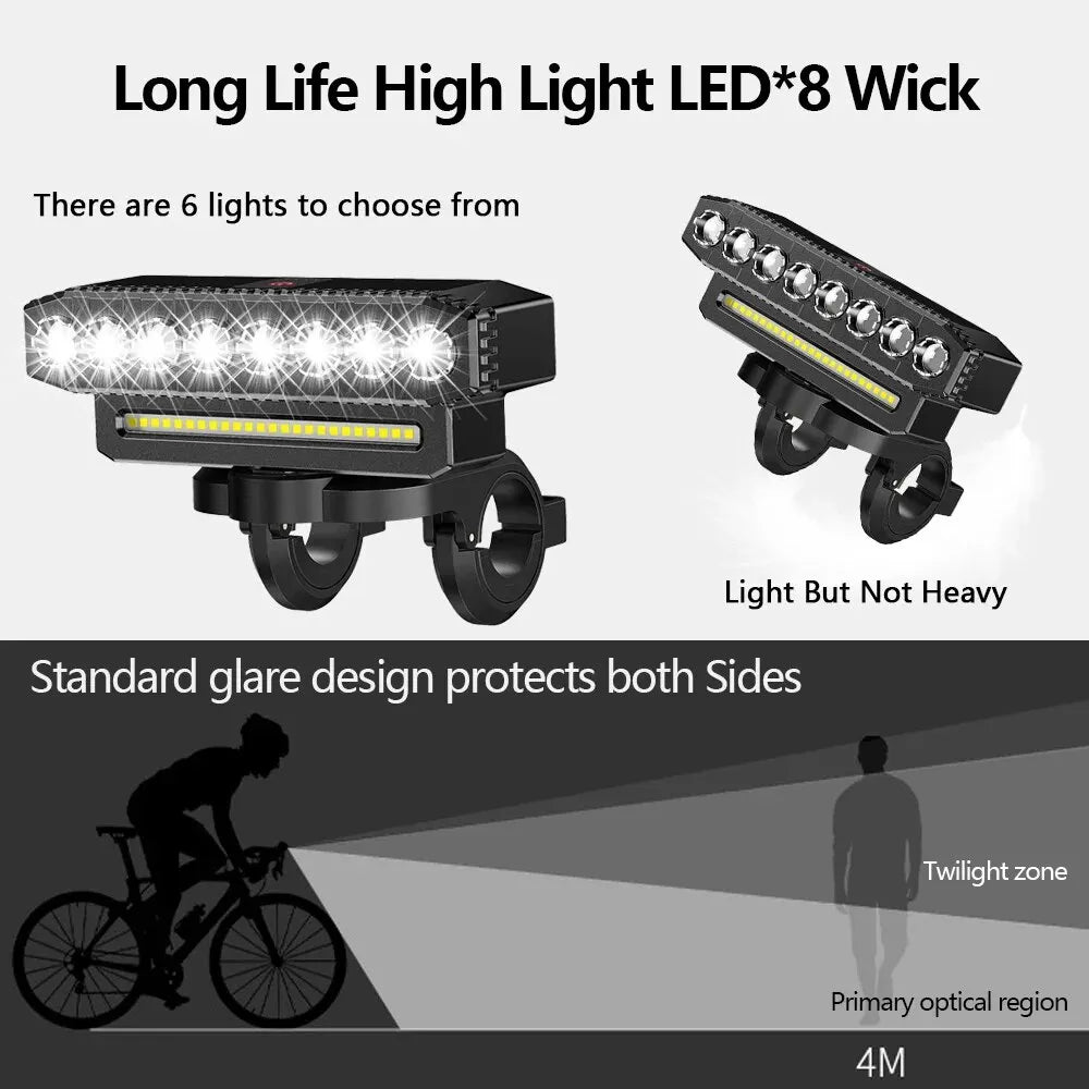 Fietslamp met rubberen grip voor stevige montage