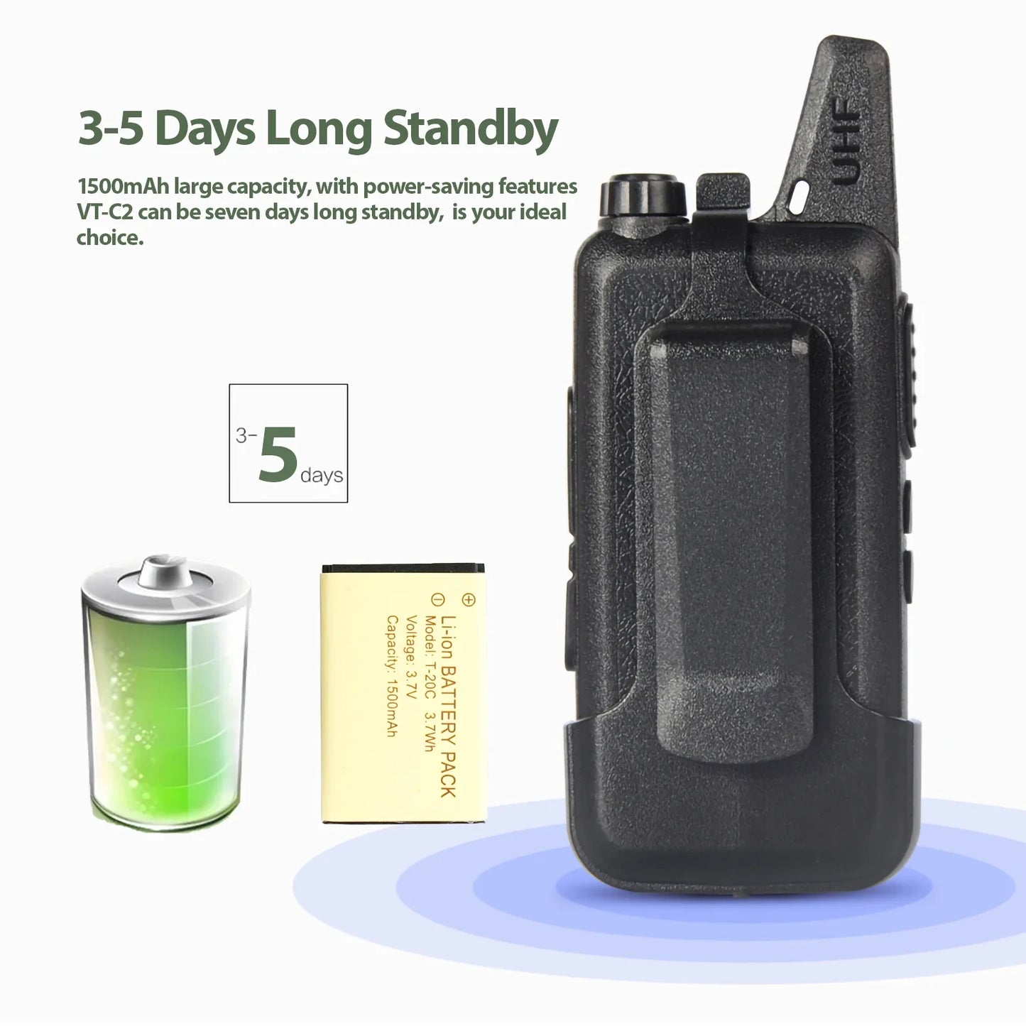 Walkie talkies met SOS-knop voor veiligheid