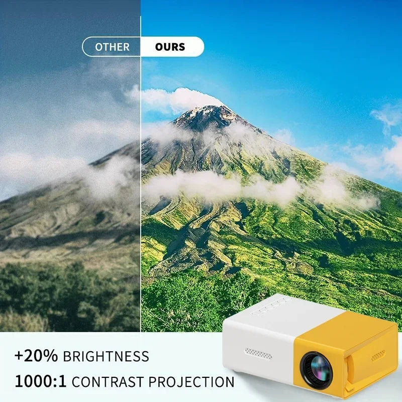 LED projector met lange levensduur