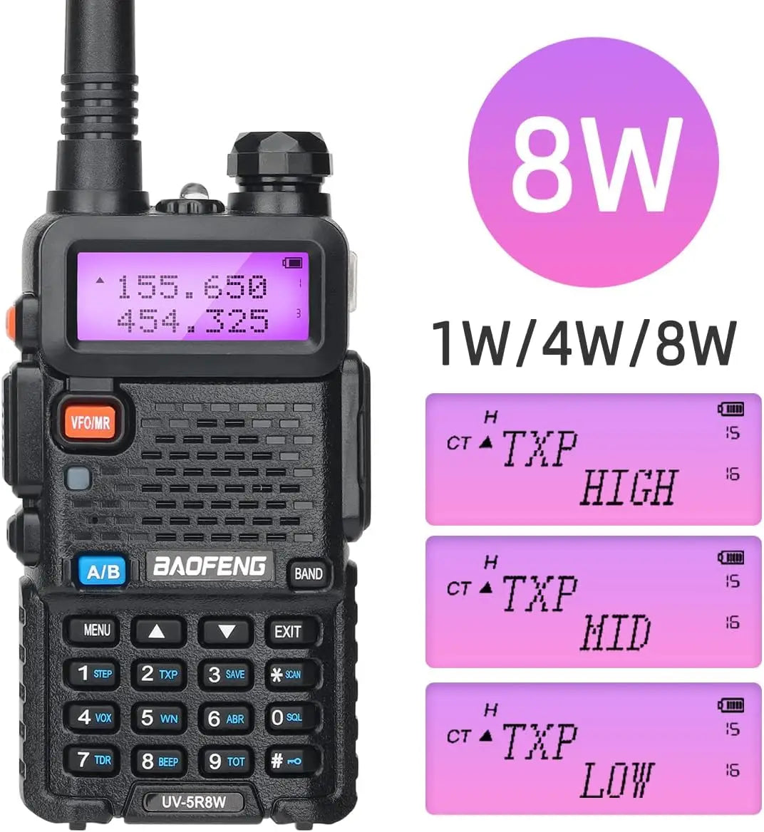 Walkie talkies voor kind en ouder