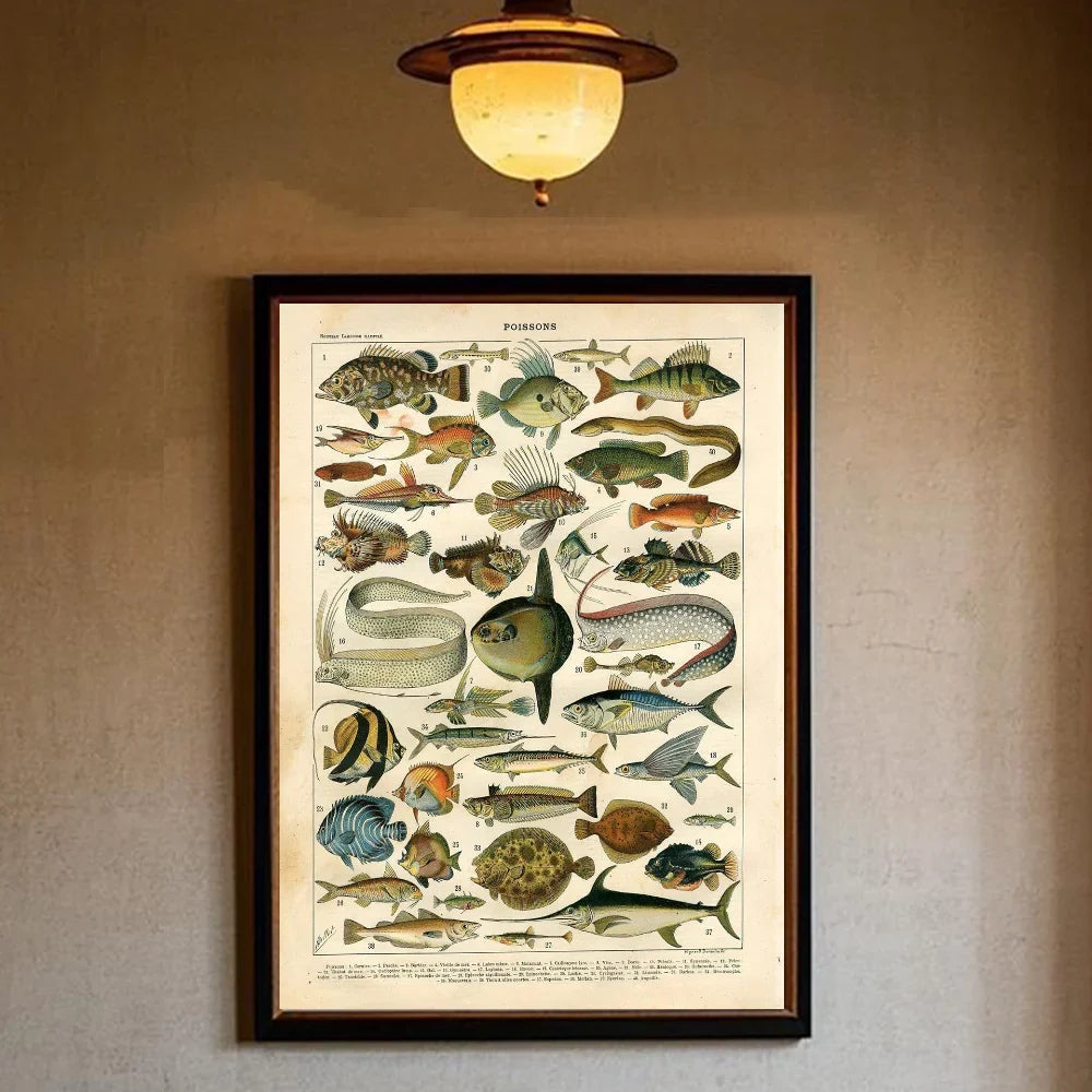 Posterstore collectie met trendy prints