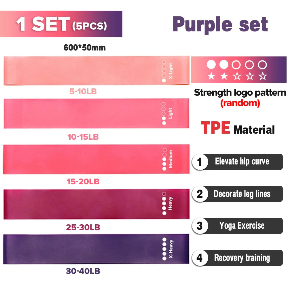 Complete weerstandsbanden set voor vrouwen – Full body training