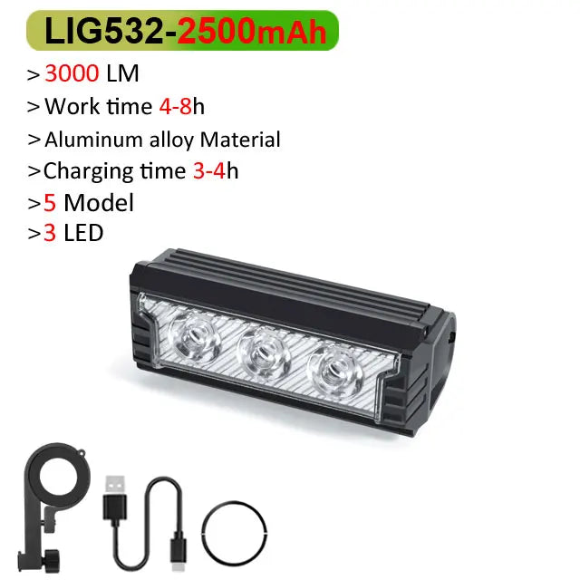 Fietslamp met compacte LED-unit