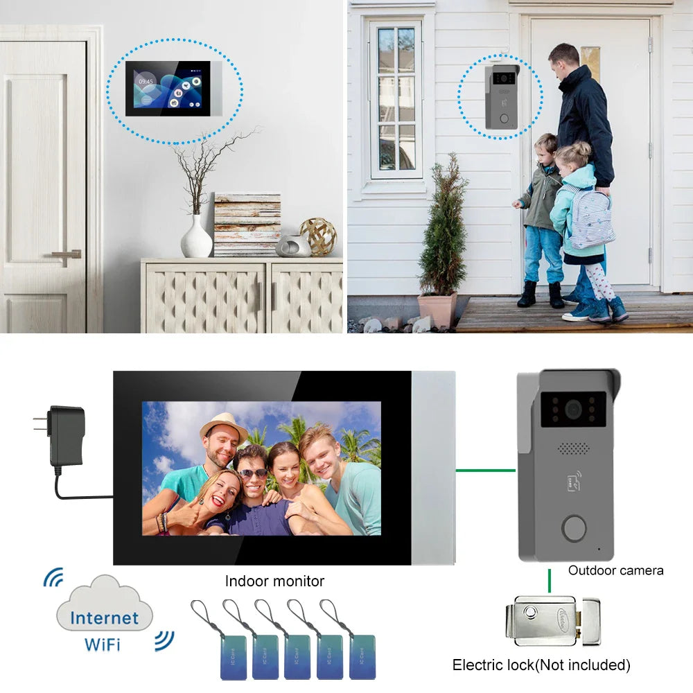 Deurbel met video en wifi voor directe streaming