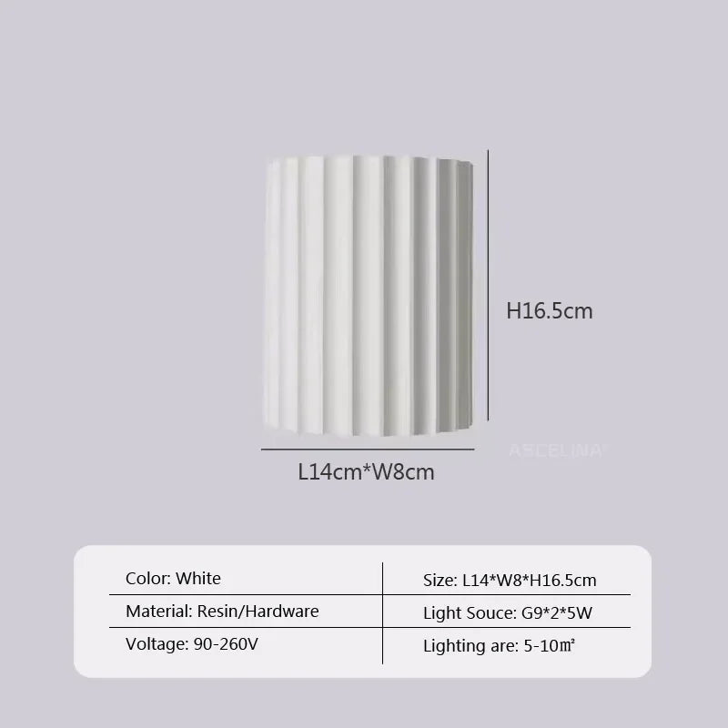 IKEA wandlamp batterij gevoed – Handig voor huurwoningen