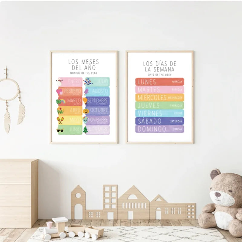 Set posters in botanische stijl