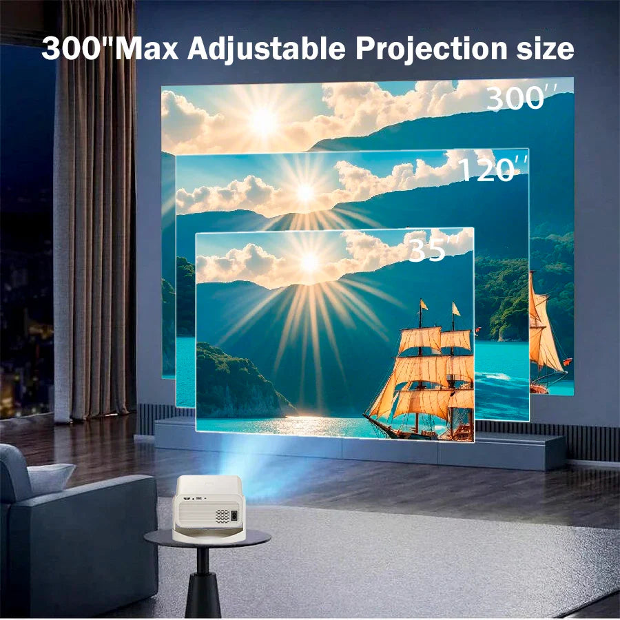 LED projector met lange levensduur