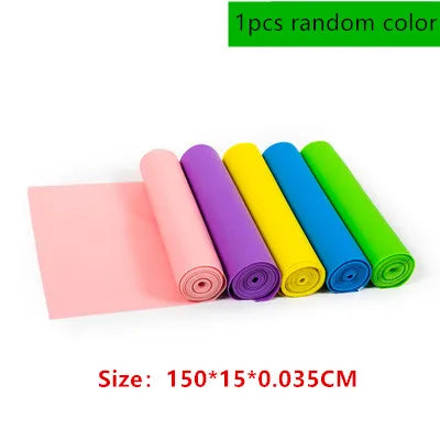 Train je core met weerstandsband – Zonder gewichten