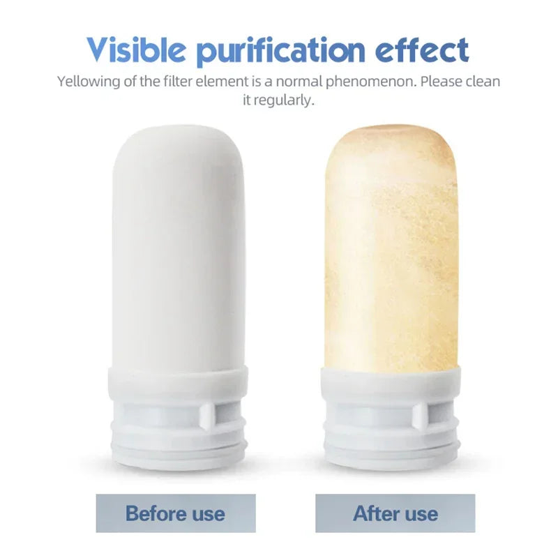 Waterfilter thuis – Eenvoudig schoon drinkwater