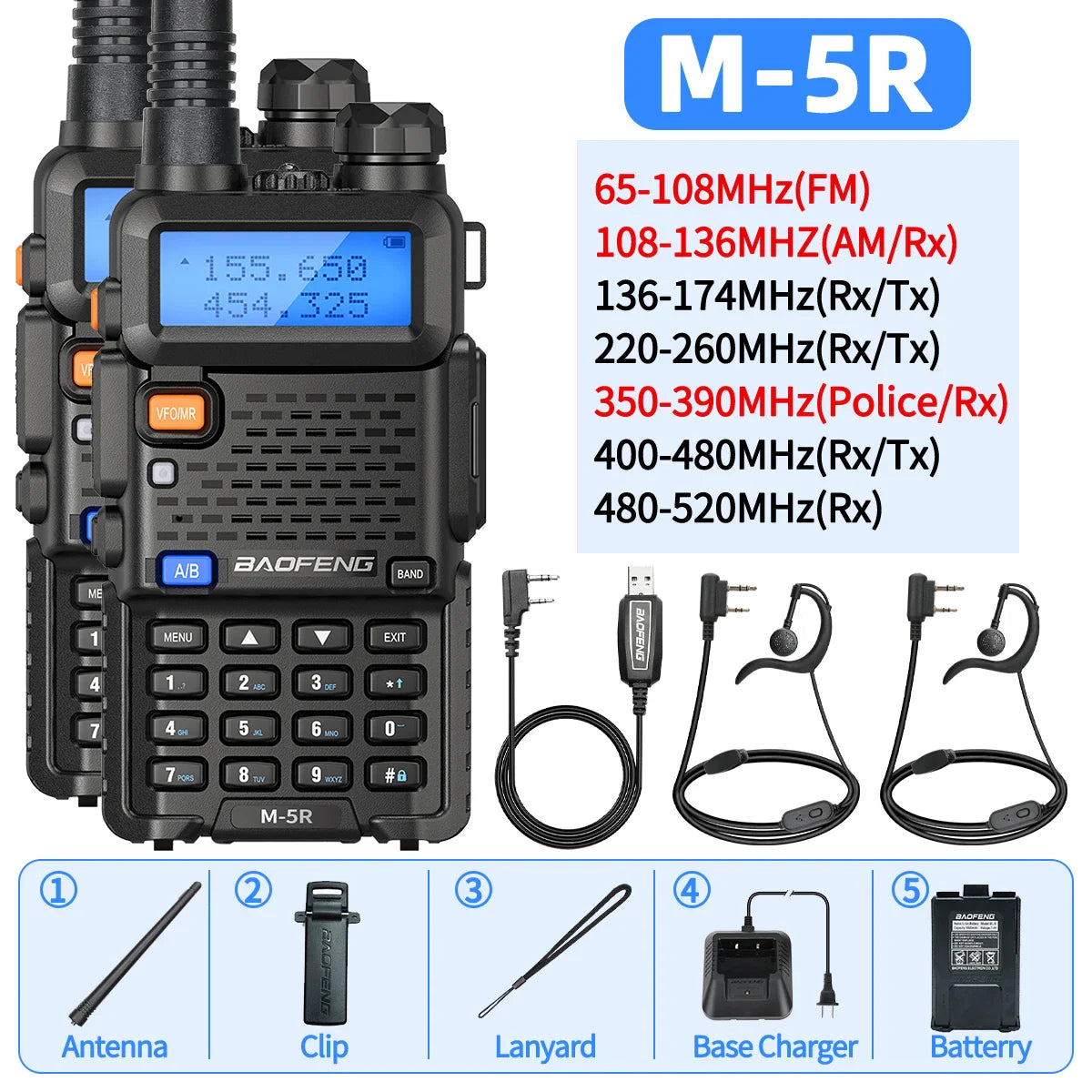 Walkie talkie Intertoys met groot bereik