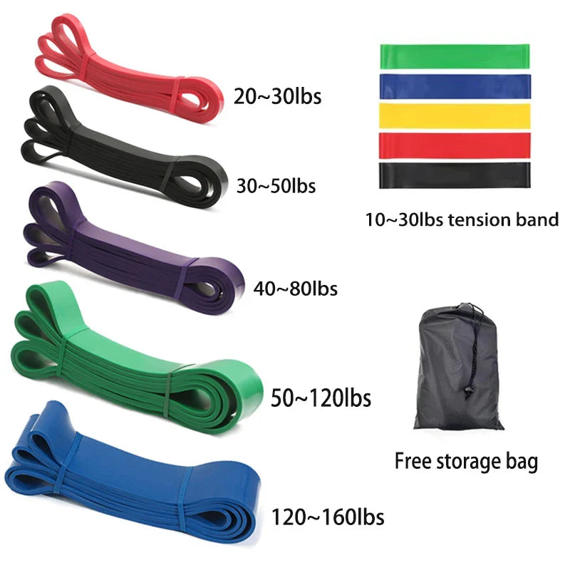 Complete weerstandsbanden set voor vrouwen β Full body training