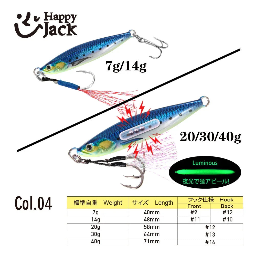 Kunstvisjes voor roofvis met natuurlijke kleuren