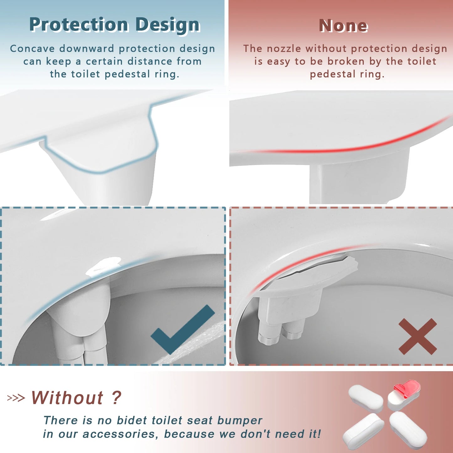 Toilet bril met afgeronde hoeken – Comfort en design