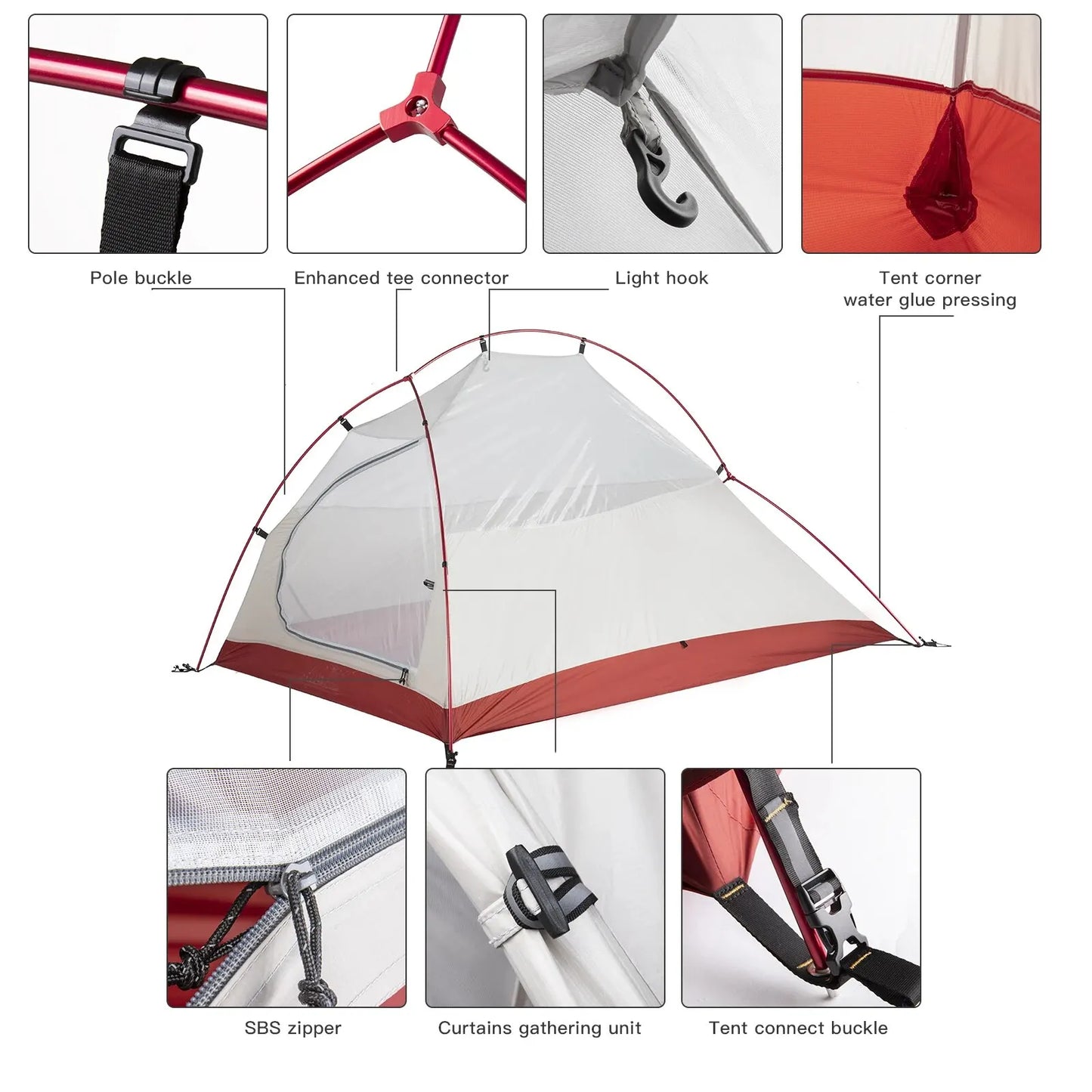 Action pop up tent snel en simpel – Geschikt voor beginners
