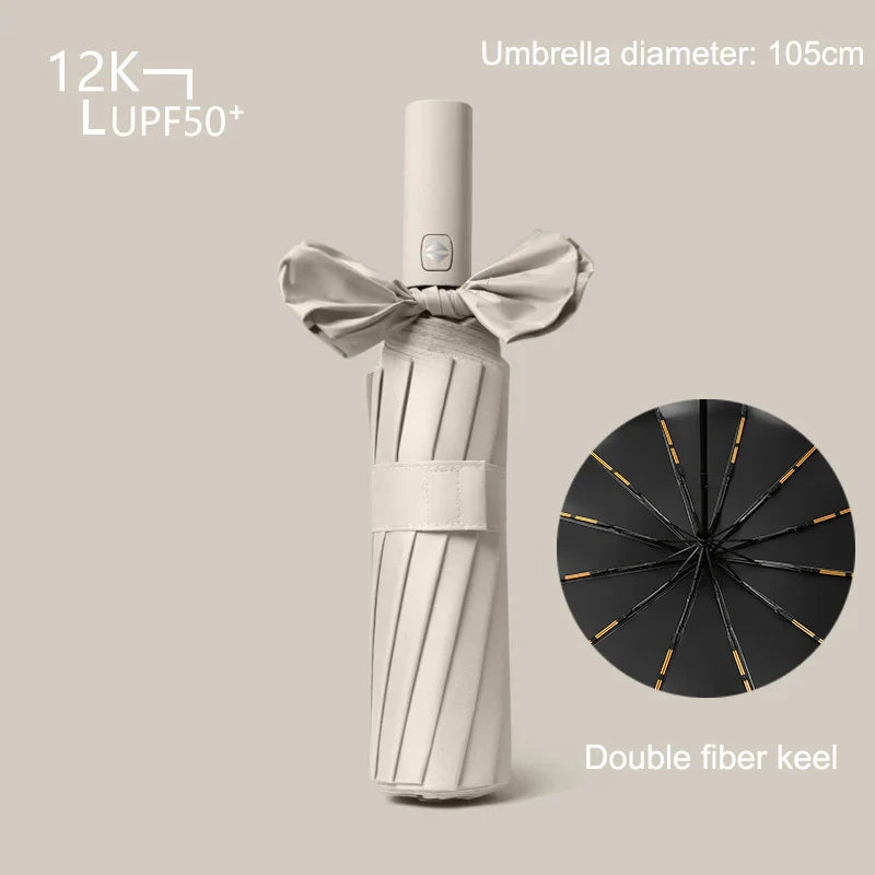 Stevige paraplu voor regenachtige dagen