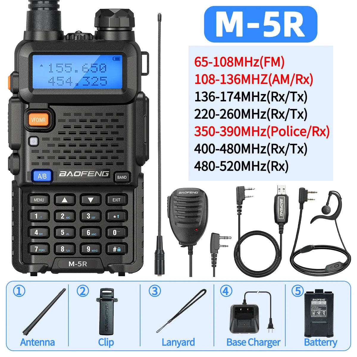 Walkie talkie Intertoys met leuke stickers
