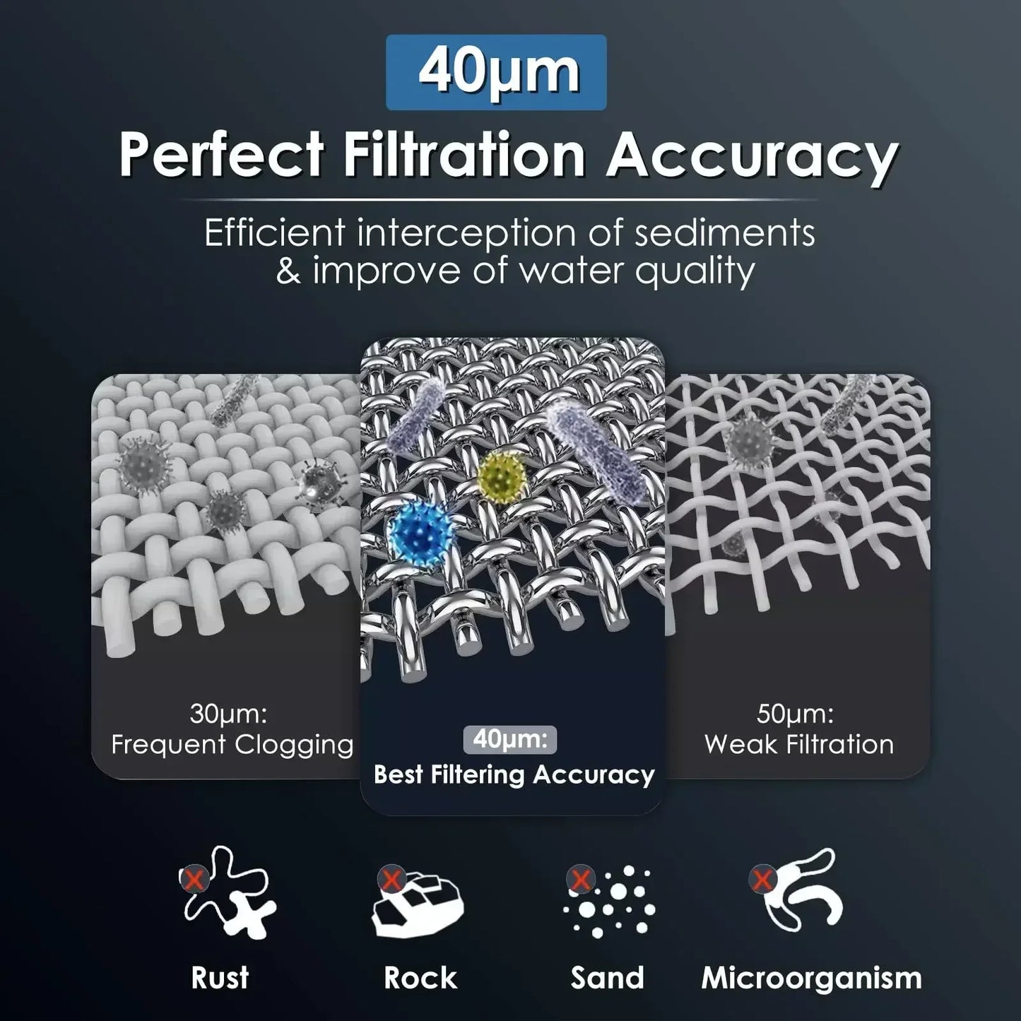 Waterfilter kraan met digitale monitor β Hou je verbruik bij