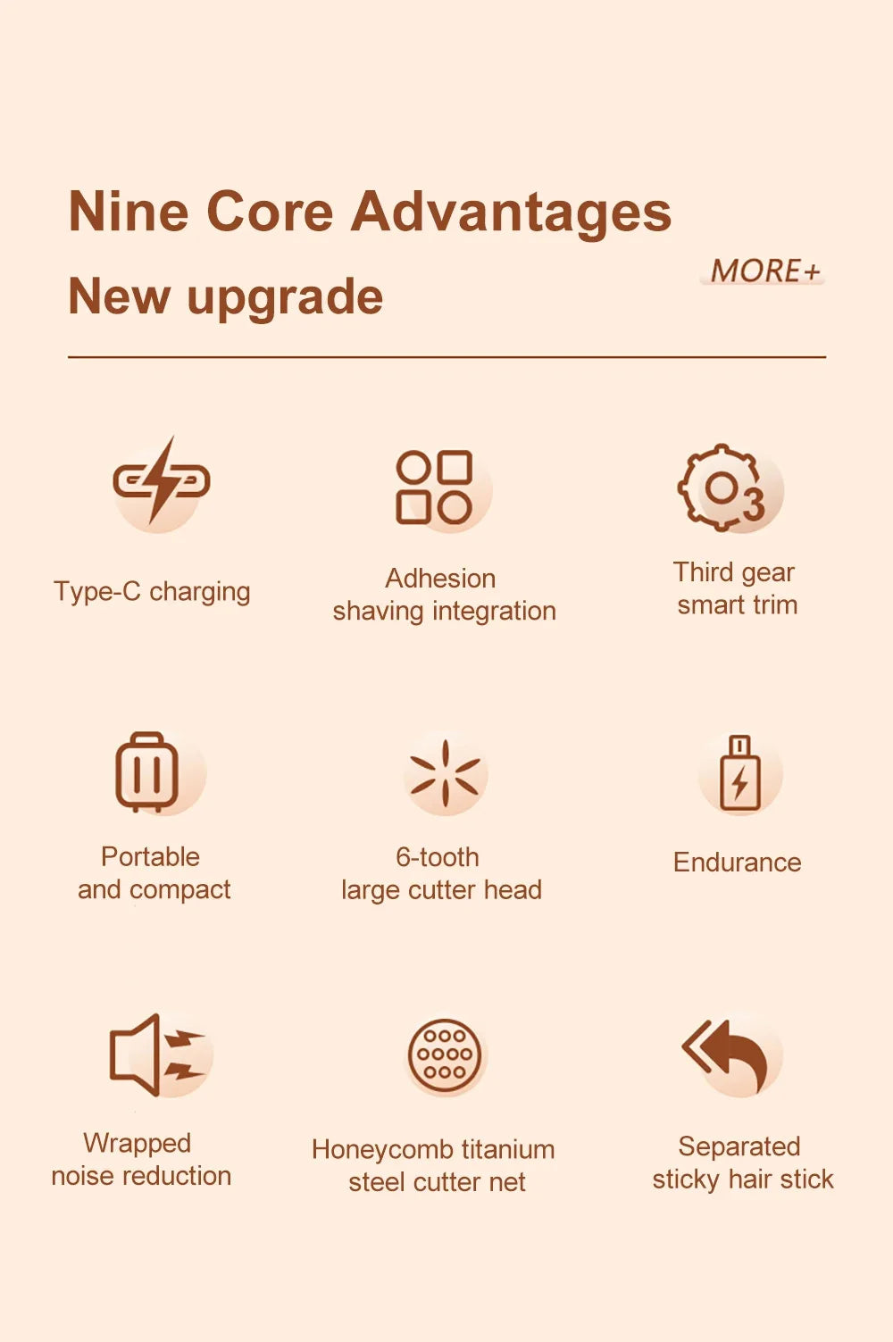 Luxe pluizentondeuse voor delicaat textiel