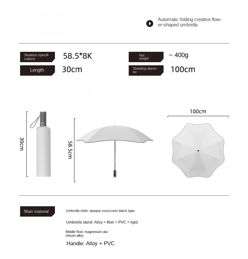 Stormproof paraplu met versterkte baleinen