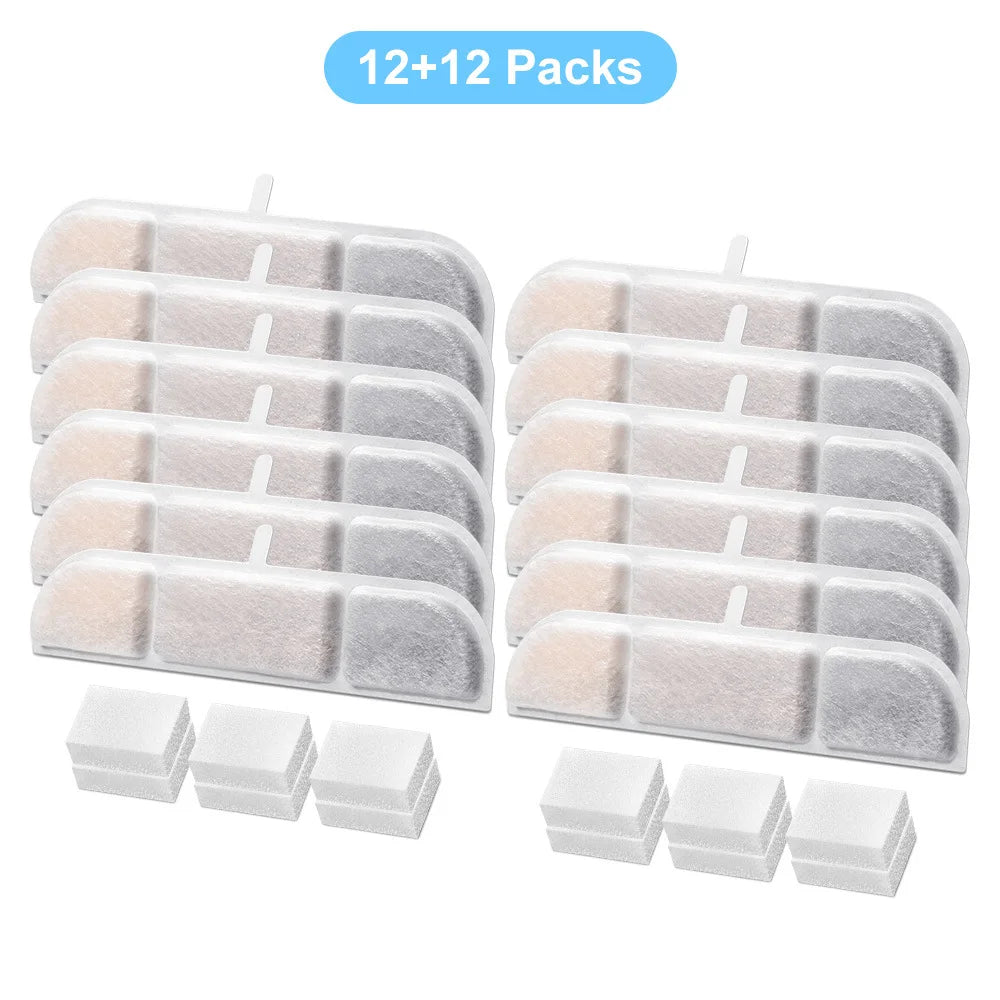 Automatische waterfontein met filter – Voor dagelijks gemak