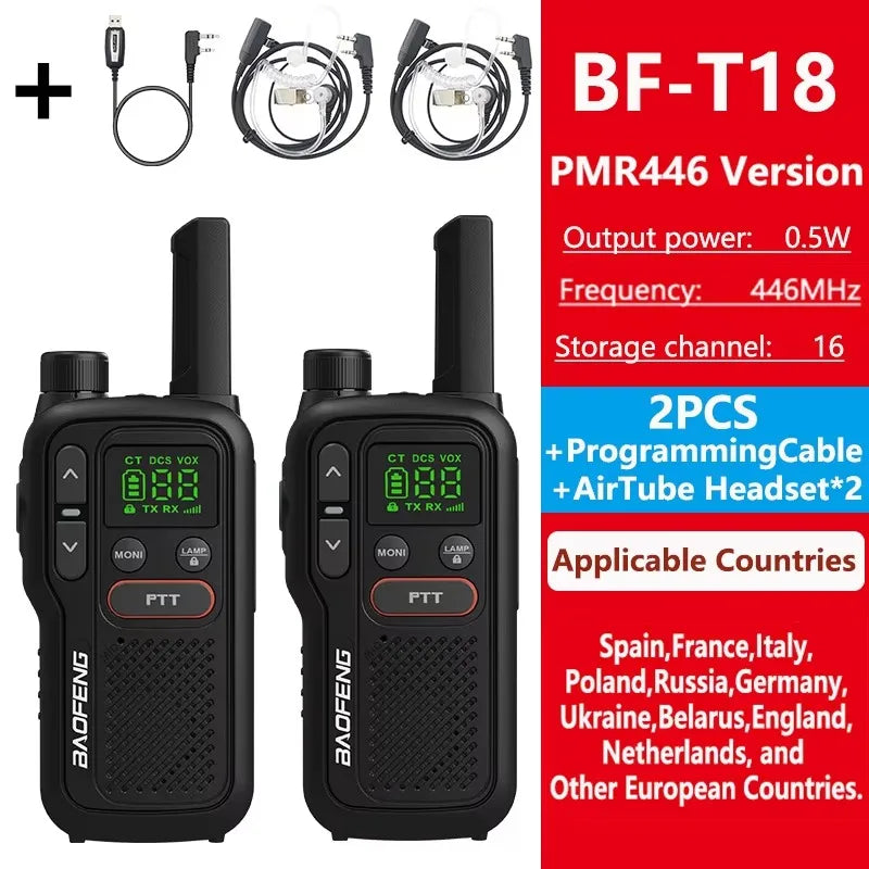 Kinderen walkie talkies met riemclip