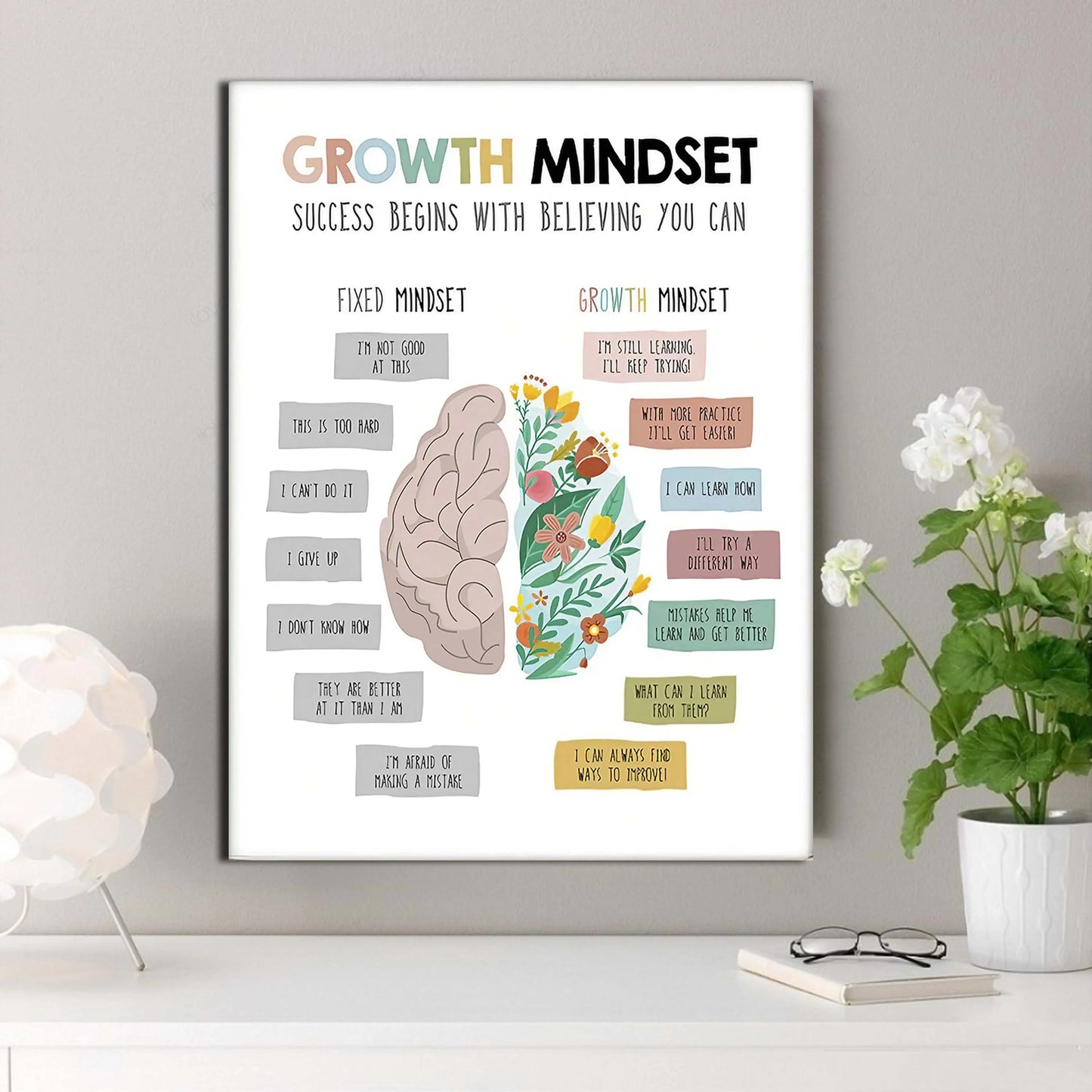Posters β Stijlvolle wanddecoratie voor elk interieur