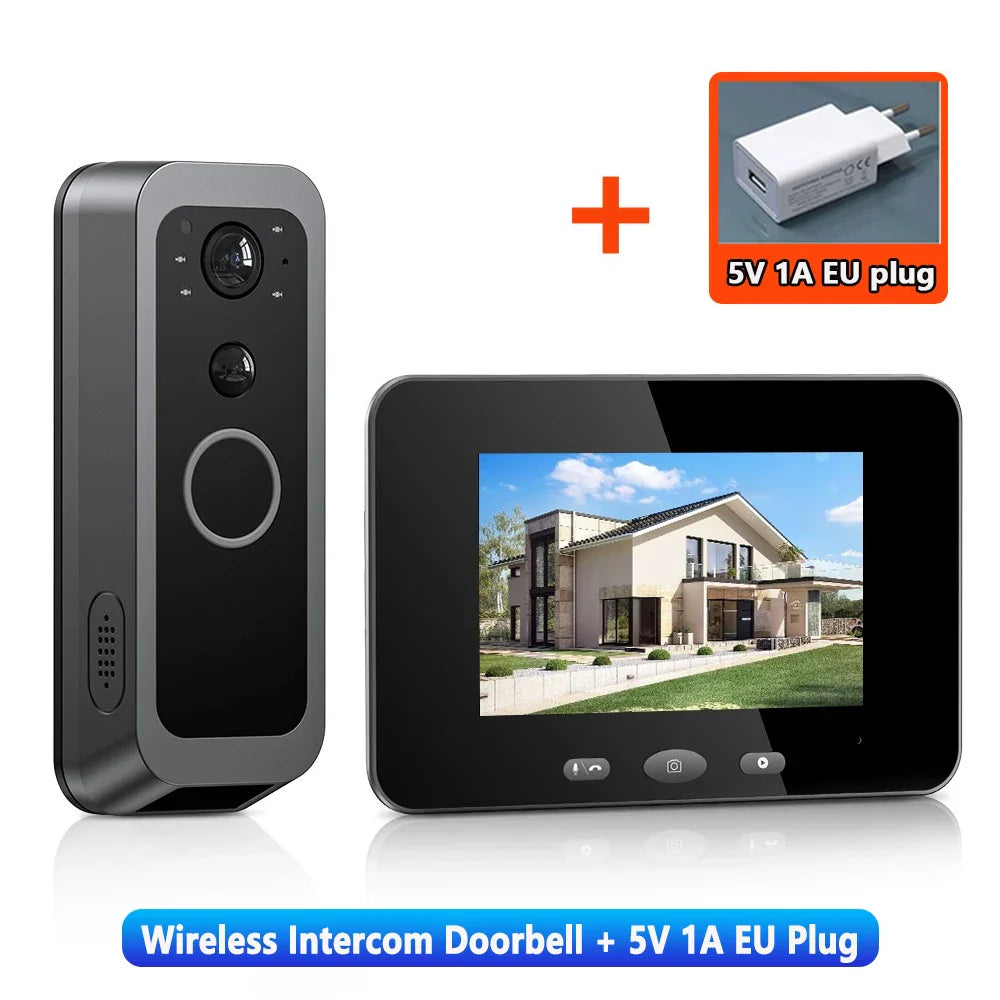 Deurbel met video – Zie wie er aanbelt via je smartphone