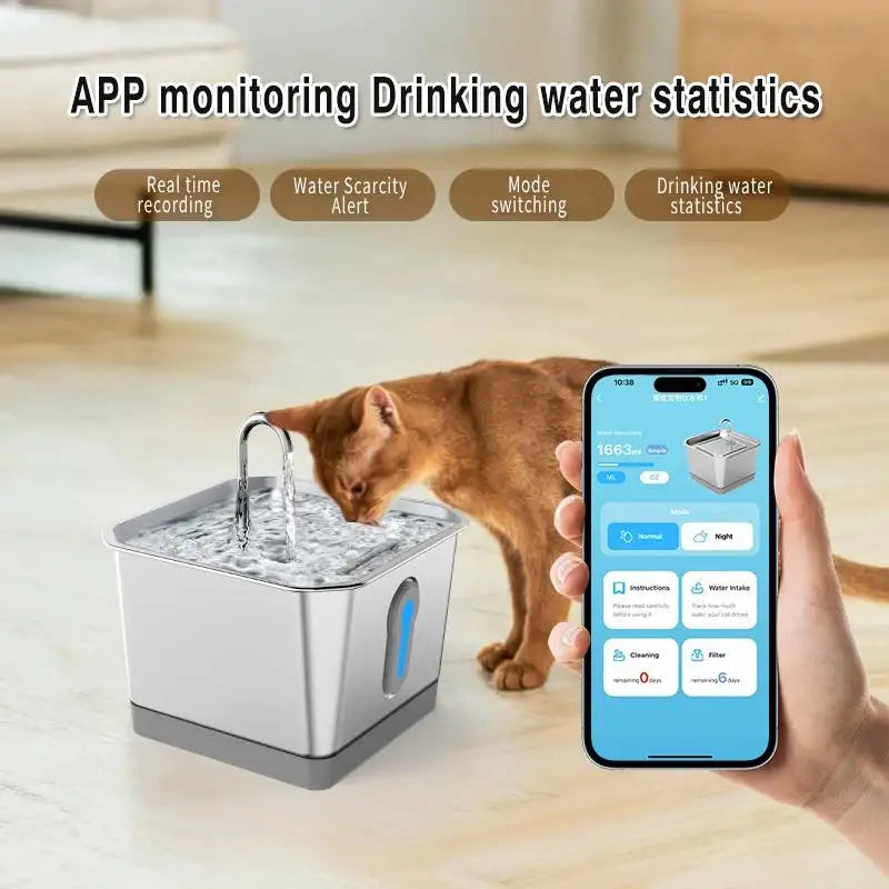Water fontein kat met sensor – Activeert bij beweging