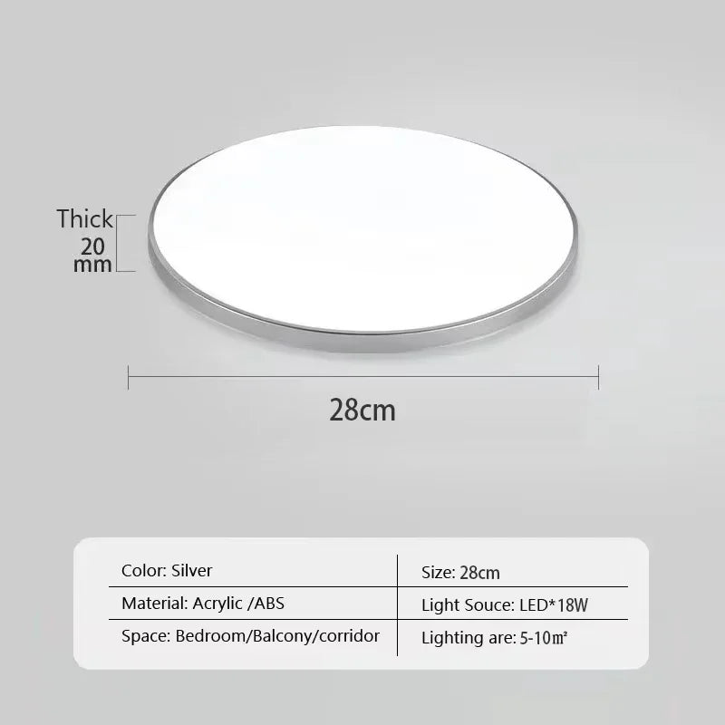 IKEA badkamerlampen set β Complete lichtoplossing