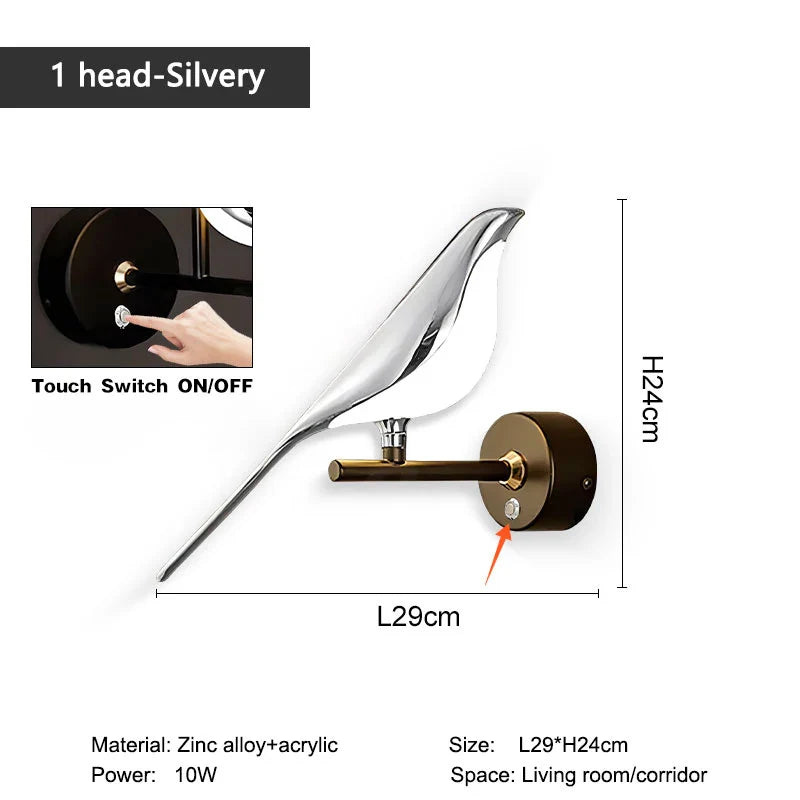 Wandlamp batterijen met afstandsbediening – Bedien het licht vanop afstand