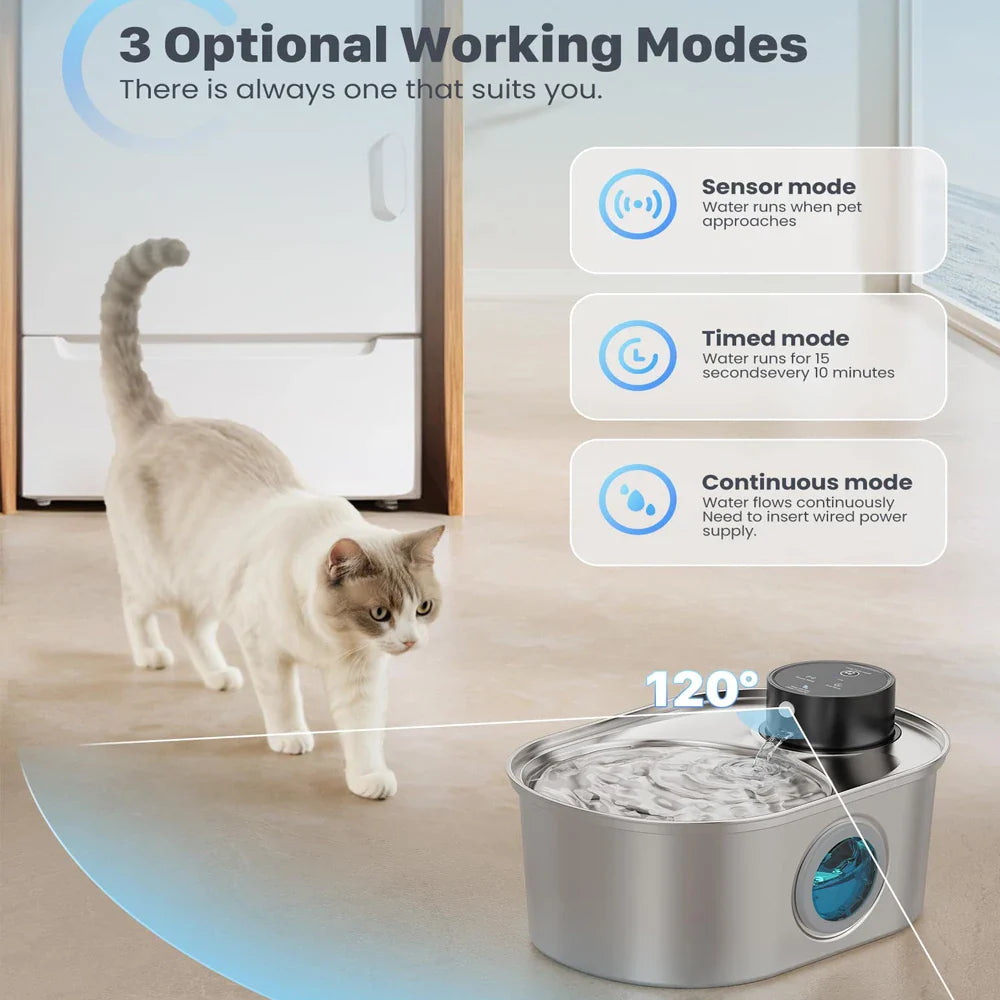 Compacte water fontein kat – Makkelijk te plaatsen
