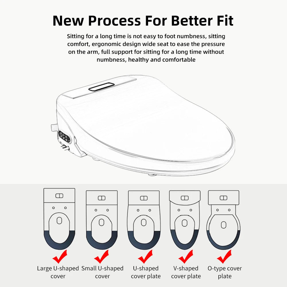 Gamma wc bril met ergonomisch design – Extra comfort