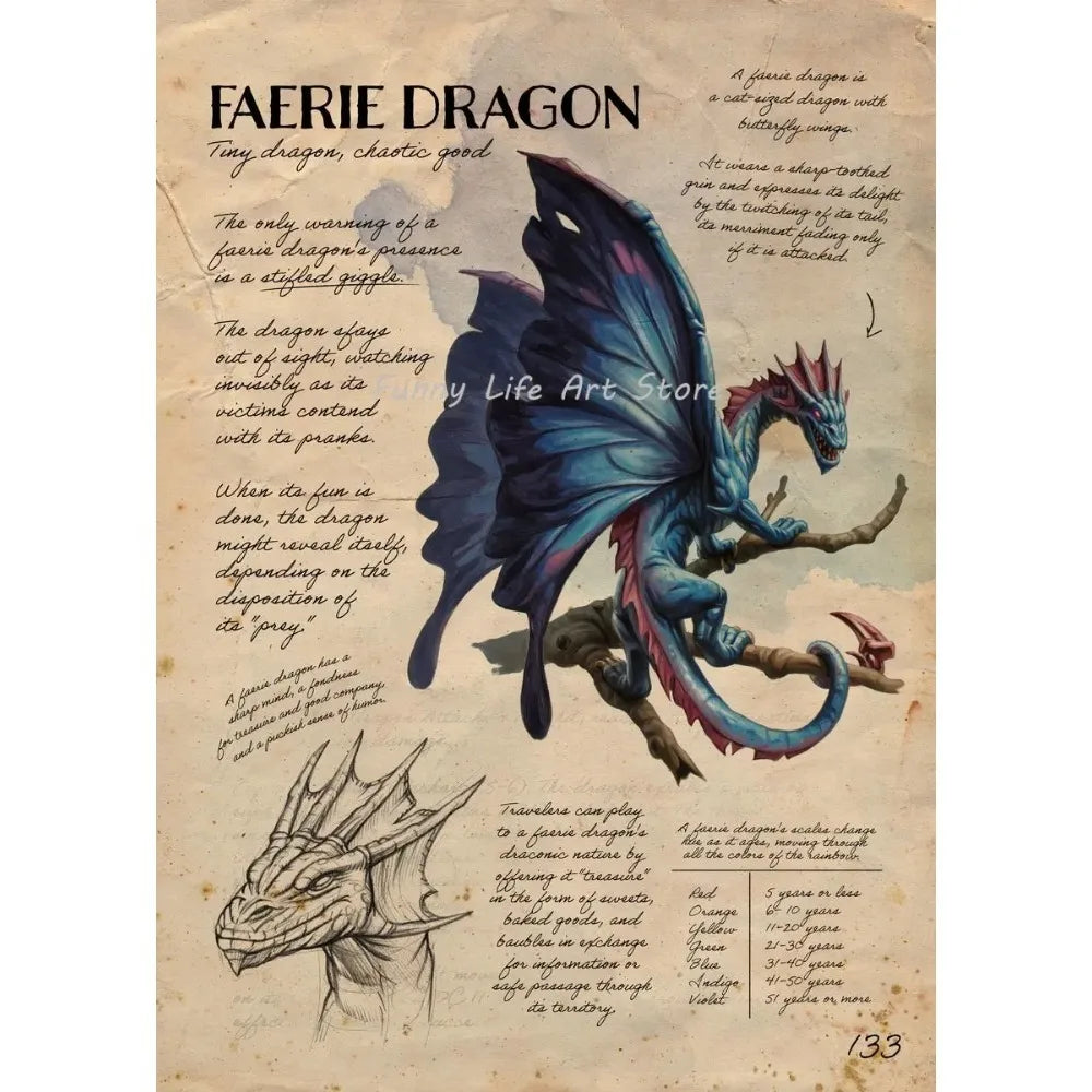 Set posters in botanische stijl
