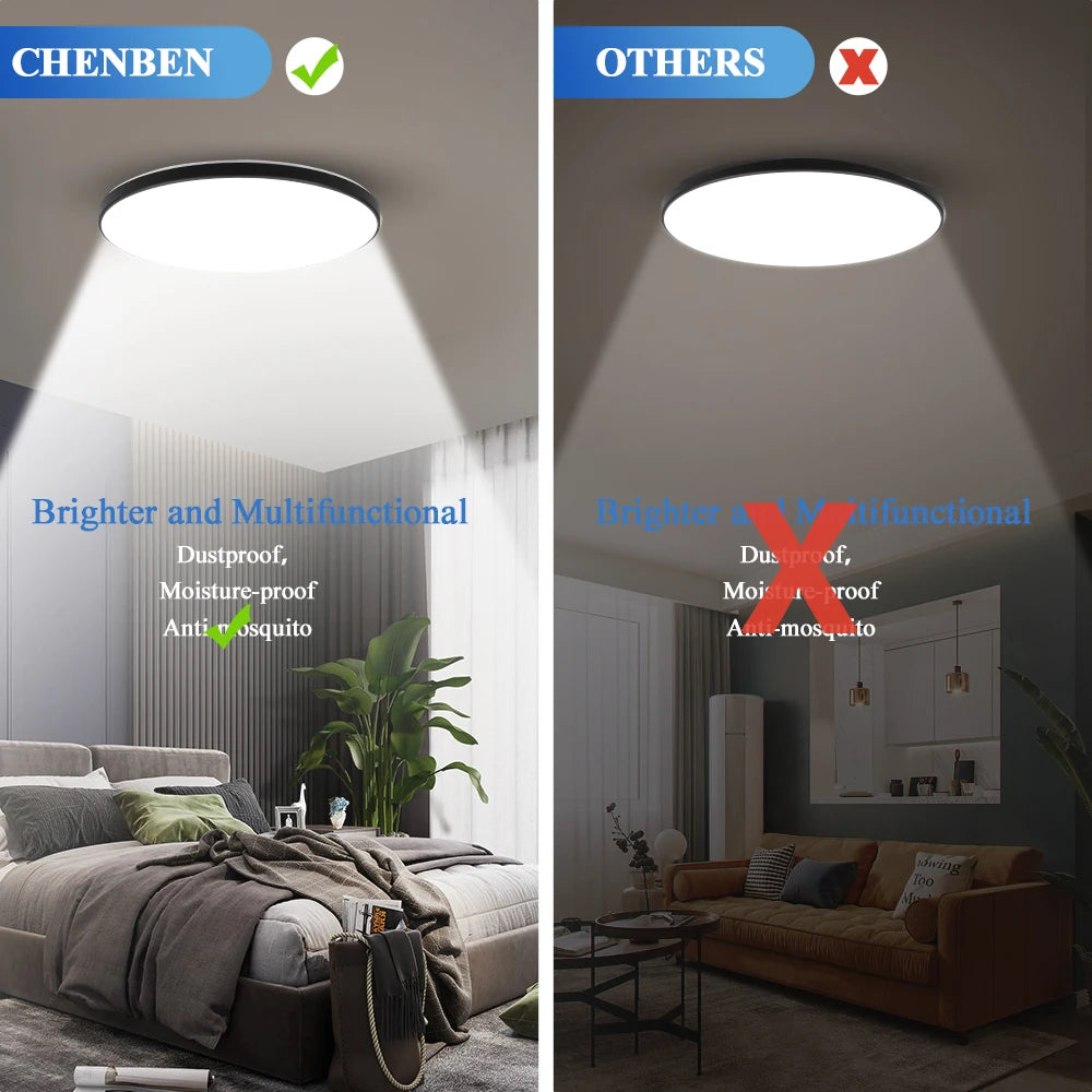 Karwei badkamerlamp met sensor – Automatisch gemak