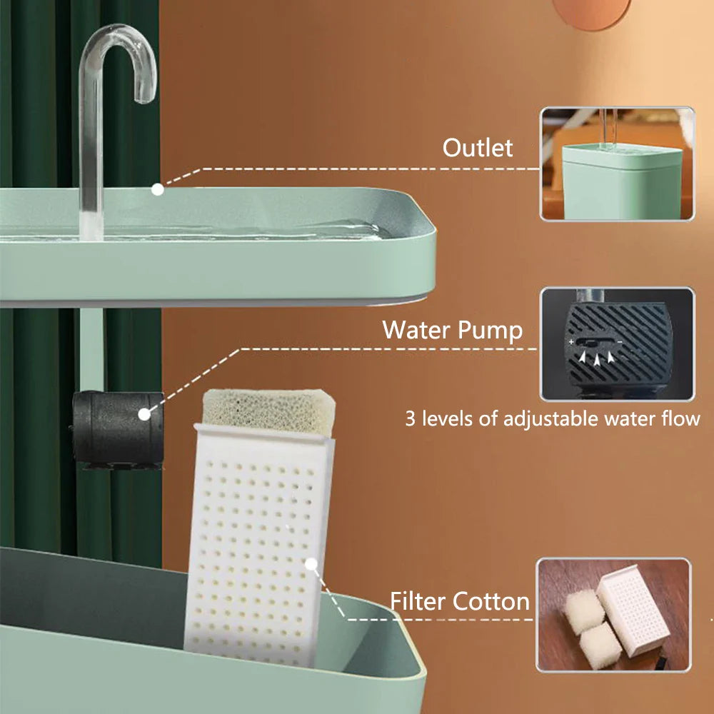 Water fontein kat met natuurlijke stroming – Voor instinctief drinken