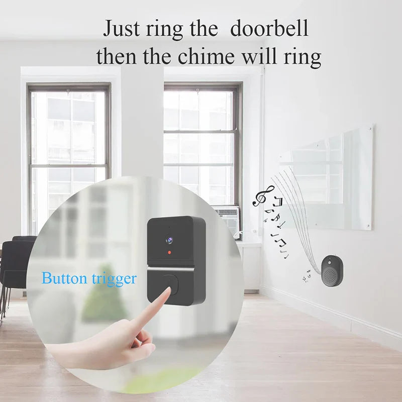 Deurbel met camera zonder wifi-abonnement