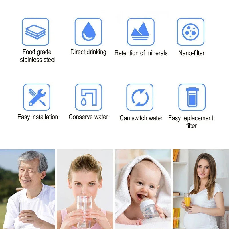 Waterfilter voor kraan met drukregelaar β Constante flow
