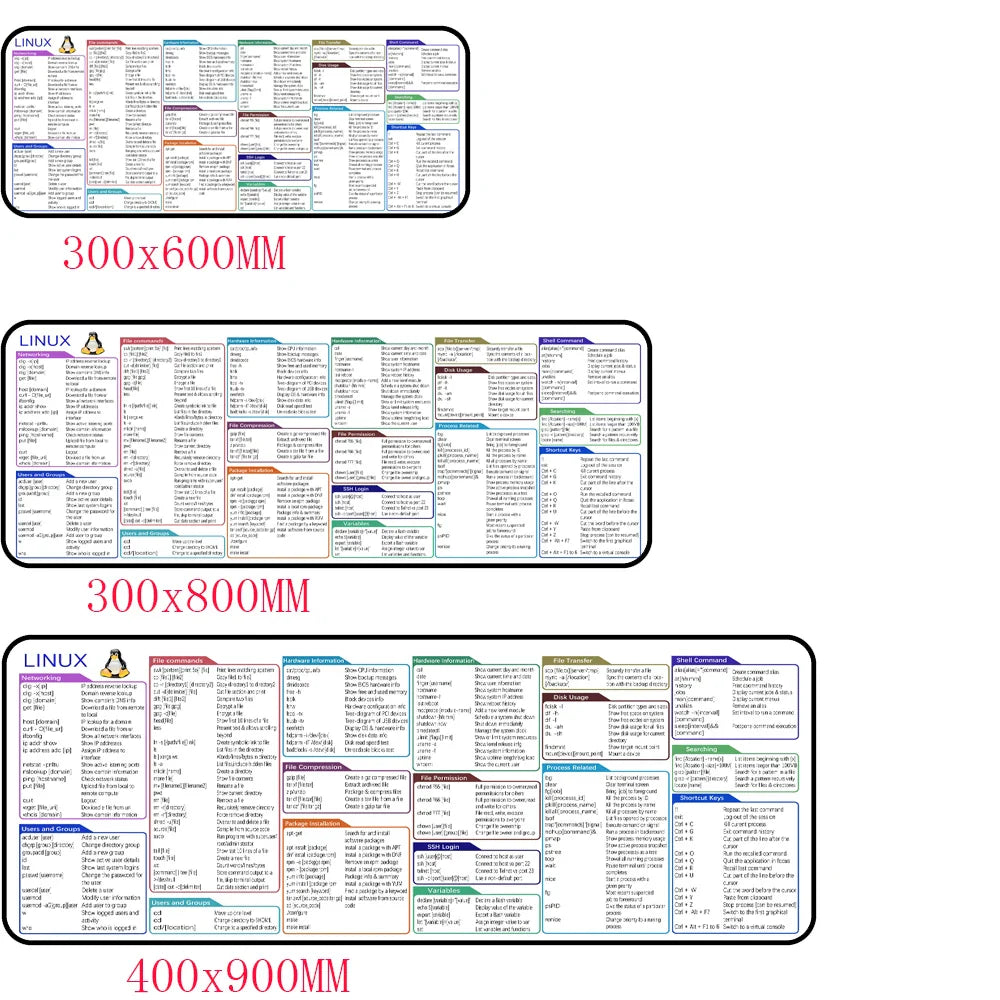 Gaming muismat met extra breed oppervlak – Voor grote setups