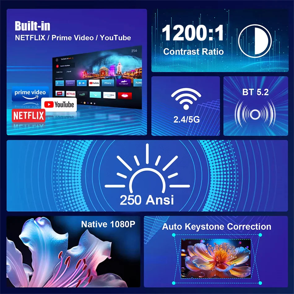 Beamer met WiFi en screen mirroring