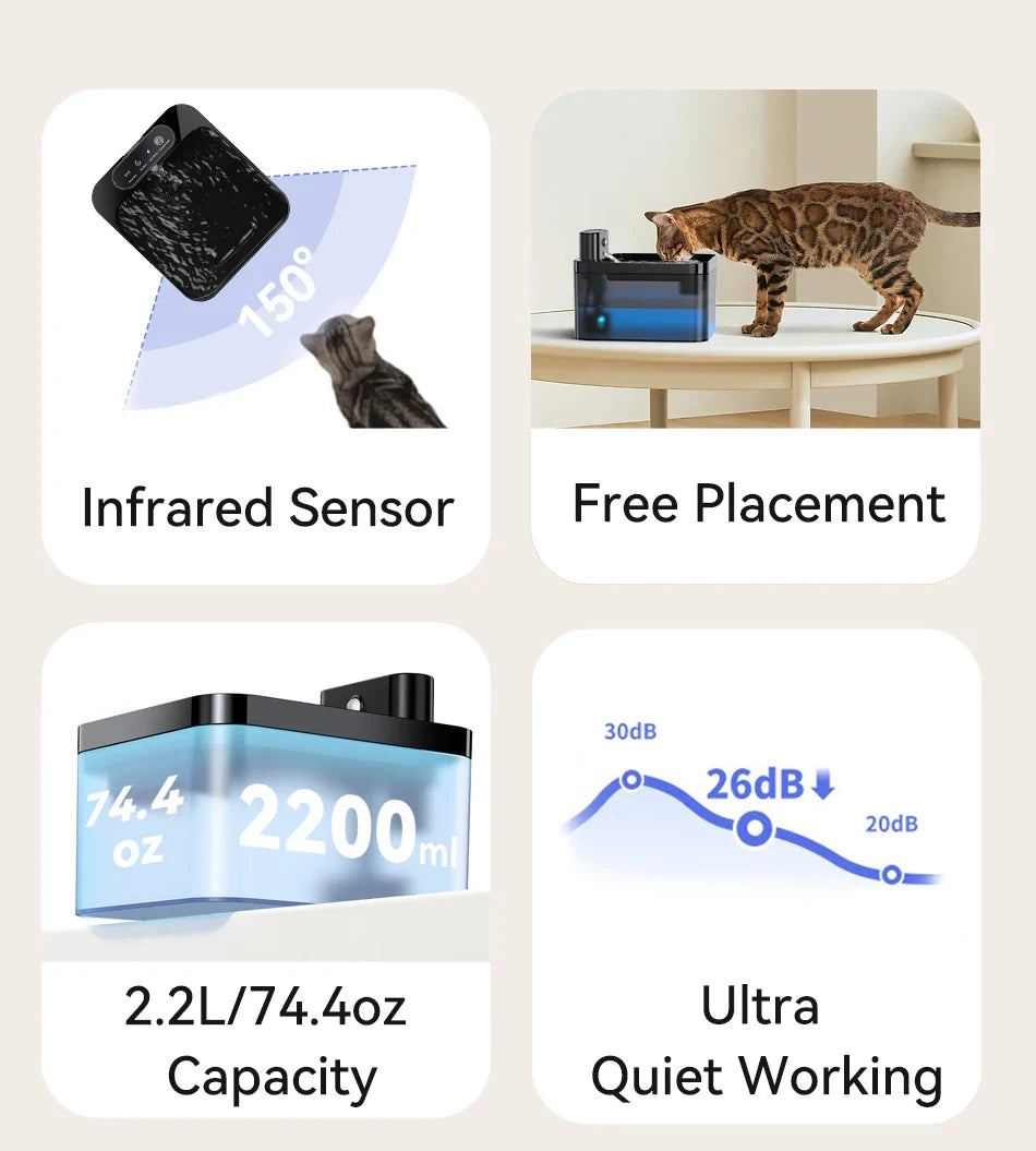 Waterfontein met LED en waterval – Decoratief en functioneel