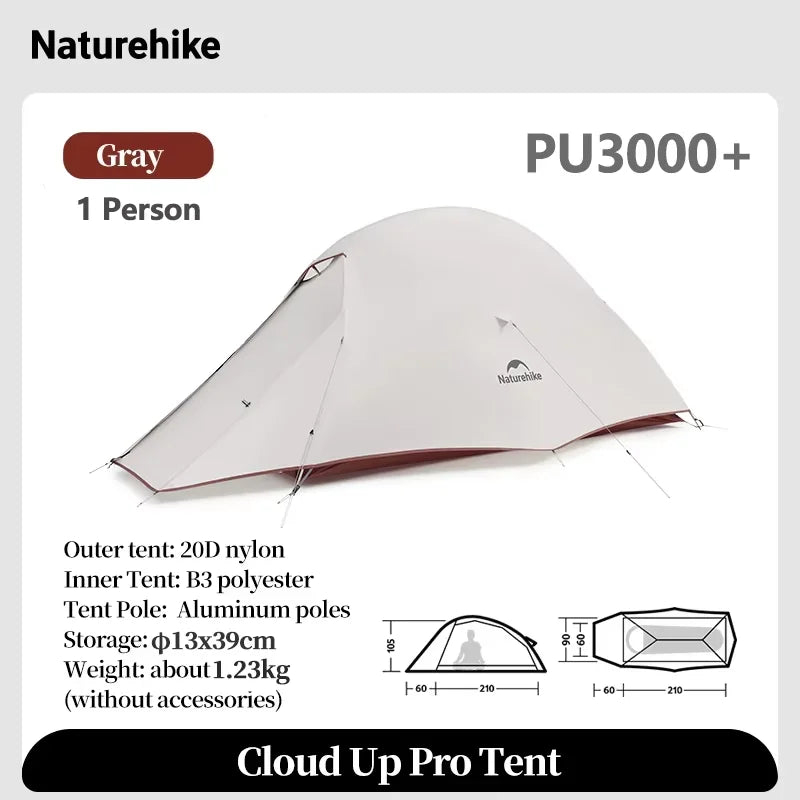 Decathlon tent met geïntegreerde hor – Geen muggen binnen
