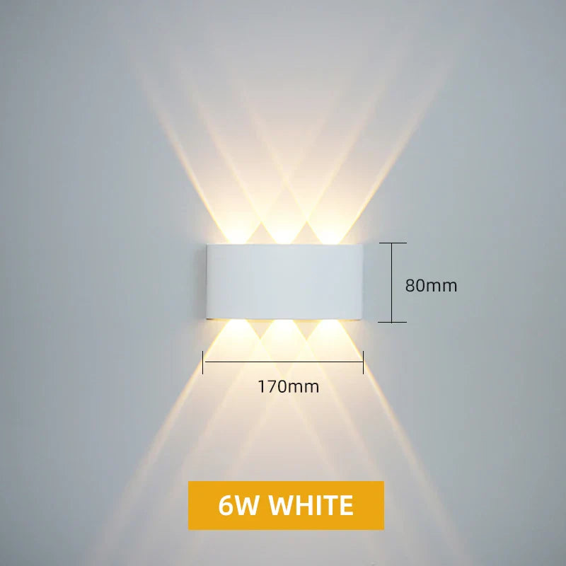 Karwei wandlamp zonder bedrading – Voor snelle installatie