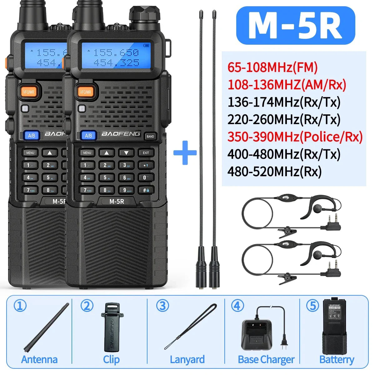 Intertoys walkie talkie in kleurrijke uitvoering