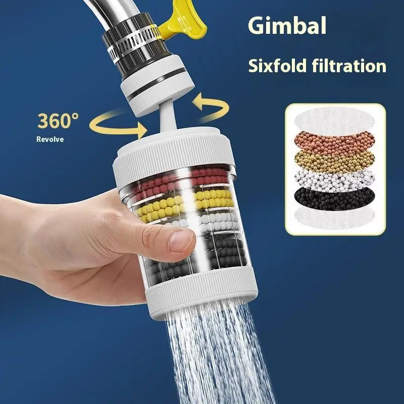 Waterfilter kopen met cashback actie β Slim besparen